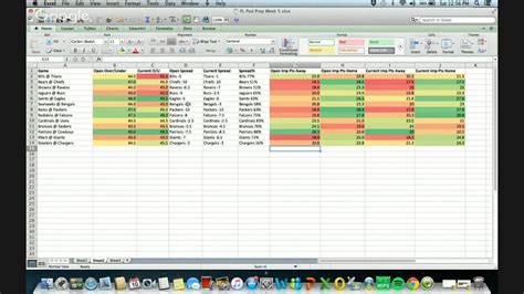 vegas nfl line movement